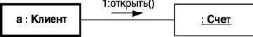 Объекты и их графическое изображение