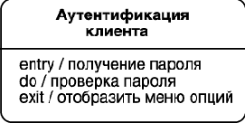 Состояние и его графическое изображение