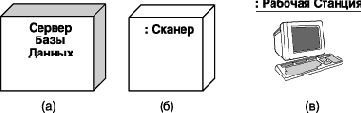 Узел